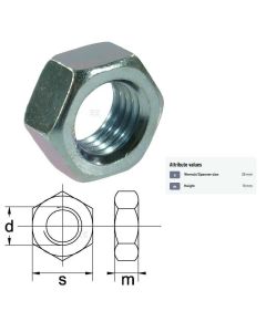 Mutter M24x2-19 8.8 DIN934 Zn