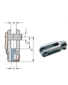 Kahvel M10 L-20mm DIN 71751