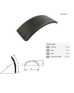 Poritiib 470x1300mm plastik