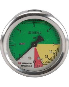Manomeeter Ø63mm 0-5-20-25bar WIKA