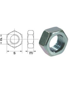 Mutter 5/8"-UNC 8.8 DIN934