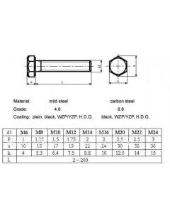 Polt M14x2-20 DIN933 8.8 ZN