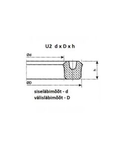 Mansett U2-12x28x10