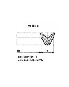 Mansett VT-18x30x6