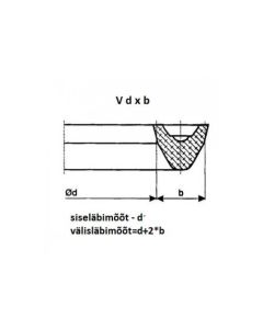 Mansett V-20x36x8