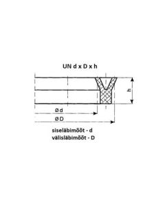 Mansett UN-28x35x5