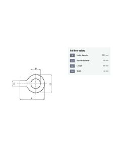 Stopperplaat UNLP Ø95mm