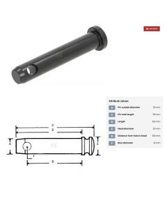 Tapp Ø22x103mm