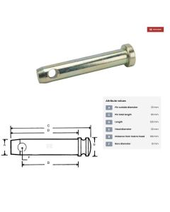 Tapp Ø22x103mm