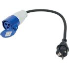 Adapter 230V 16A