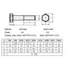 Polt M16x2-100 DIN931 8,8 ZN