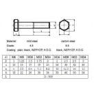 Polt M18x2,5-110 DIN931 8.8 ZN
